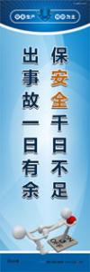 安全生產(chǎn)宣傳標(biāo)語(yǔ)|安全宣傳標(biāo)語(yǔ)|安全標(biāo)語(yǔ)口號(hào)-保安全千日不足 出事故一日有余