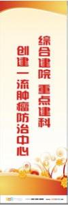 預防傳染病宣傳標語 健康標語 健康宣傳標語 綜合那院 重點建科，創(chuàng)建一流腫瘤防治中心