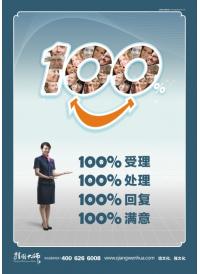 淘寶客服部掛圖 100%處理，100%回復(fù)