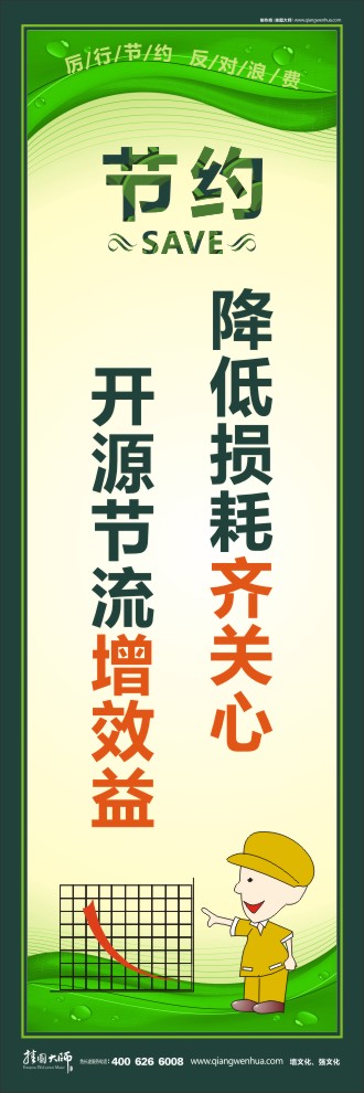 降低損耗齊關心 開源節(jié)流增效益 節(jié)約能源的口號