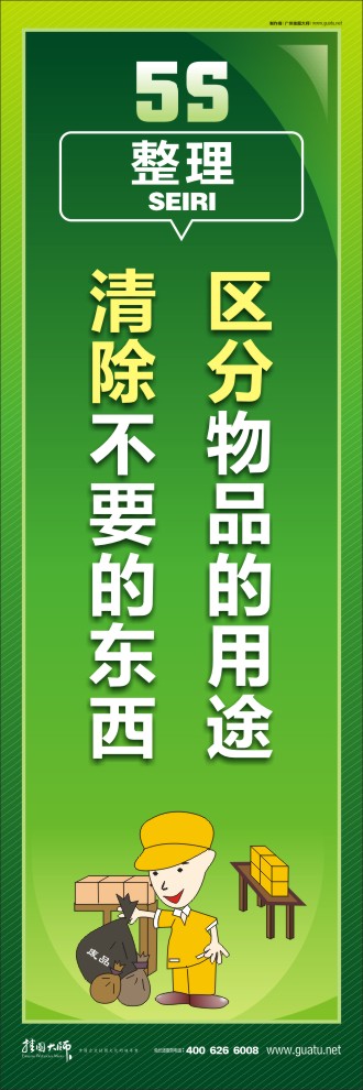 5s管理標語 區(qū)分物品的用途清除不要的東西