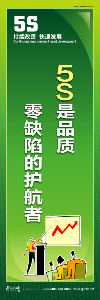 5s標(biāo)語(yǔ)口號(hào) 5S是品質(zhì)，零缺陷的護(hù)航者