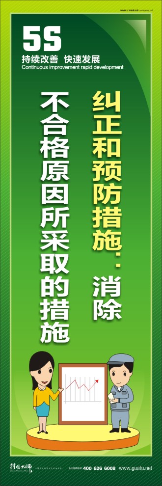 車間5s標語 糾正和預(yù)防措施：消除不合格原因所采取的措施