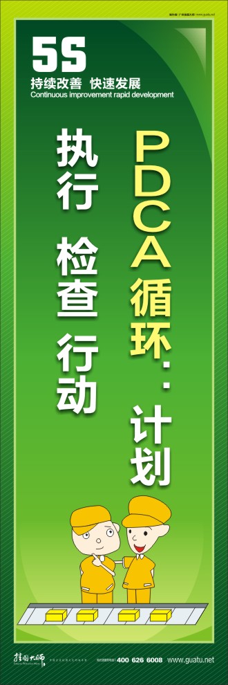 5s生產(chǎn)標語 PDCA循環(huán)：計劃執(zhí)行  檢查 行動