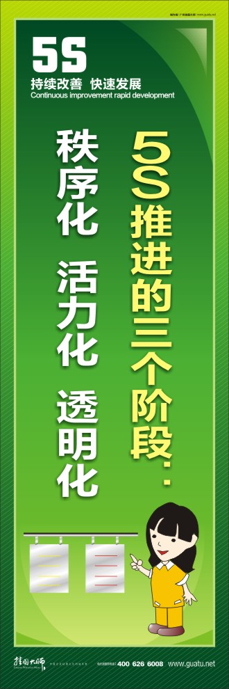 推行5s標(biāo)語(yǔ) 5S推進(jìn)的三個(gè)階段：秩序化  活力化  透明化