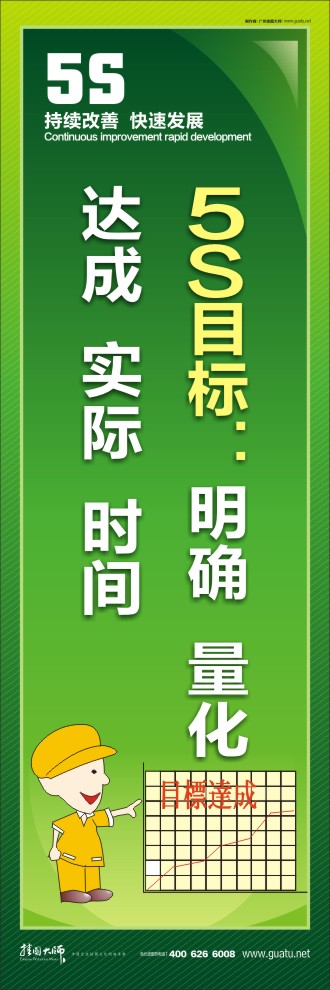 5S目標：明確  量化  達成  實際  時間