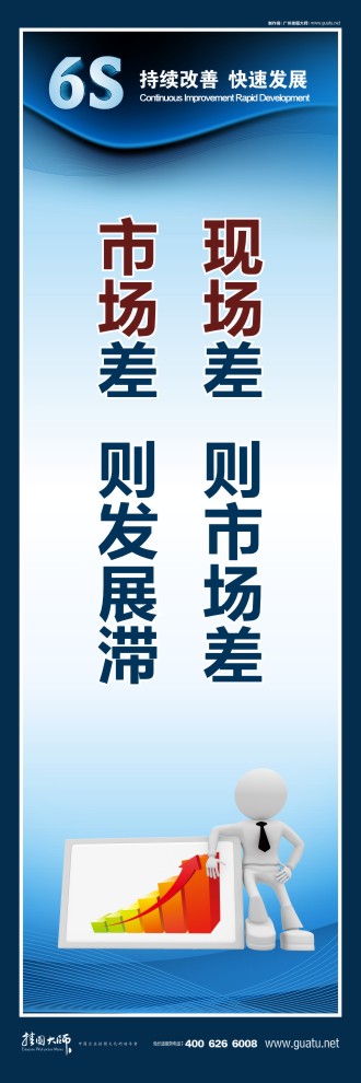 6s現(xiàn)場(chǎng)標(biāo)語 現(xiàn)場(chǎng)差則市場(chǎng)差，市場(chǎng)差則發(fā)展滯