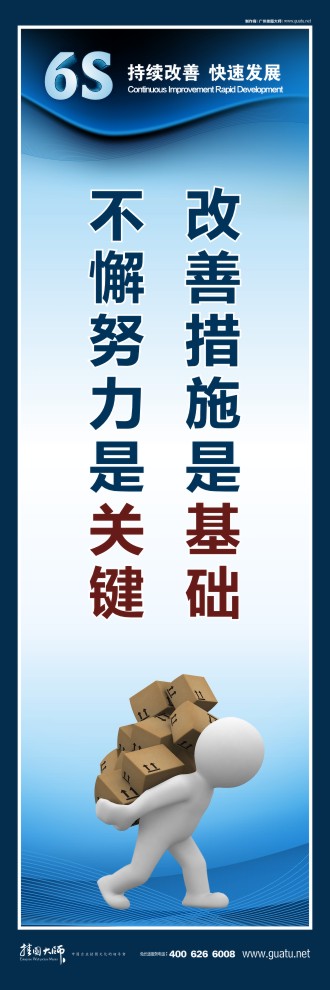 6s現(xiàn)場(chǎng)標(biāo)語 改善措施是基礎(chǔ) 不懈努力是關(guān)鍵