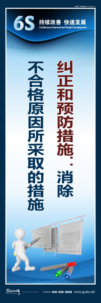 6s標(biāo)語口號(hào) 糾正和預(yù)防措施：消除 不合格原因所采取的措施