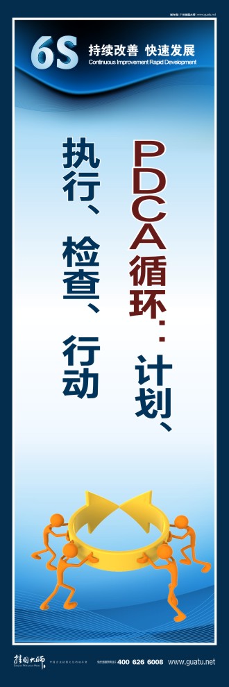 6S標(biāo)語 PDCA循環(huán)：計(jì)劃、執(zhí)行、檢查、行動(dòng)