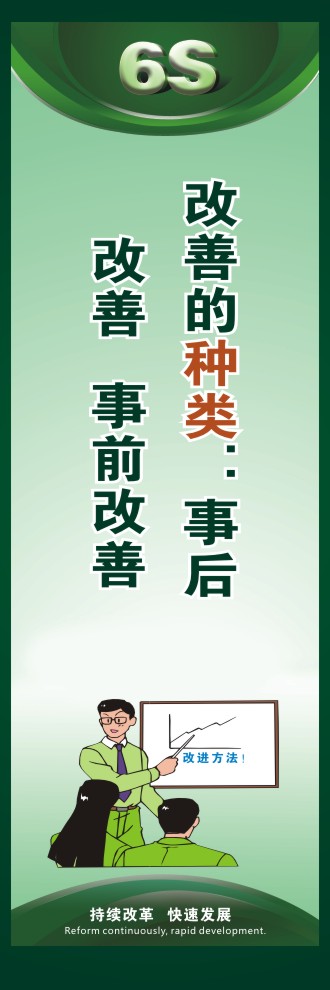 6s宣傳圖片 改善的種類：事后改善   事前改善 