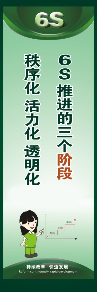 6S推進(jìn)的三個(gè)階段秩序化 活力化 透明化