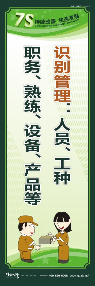 7s管理圖片 識別管理：人員、工種\職務、熟練、設備、產品等