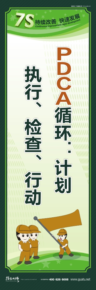 7s標語圖片 PDCA循環(huán)：計劃、執(zhí)行、檢查、行動