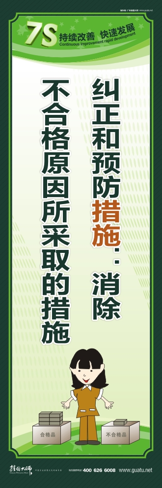 7s圖片 糾正和預防措施：消除不合格原因所采取的措施