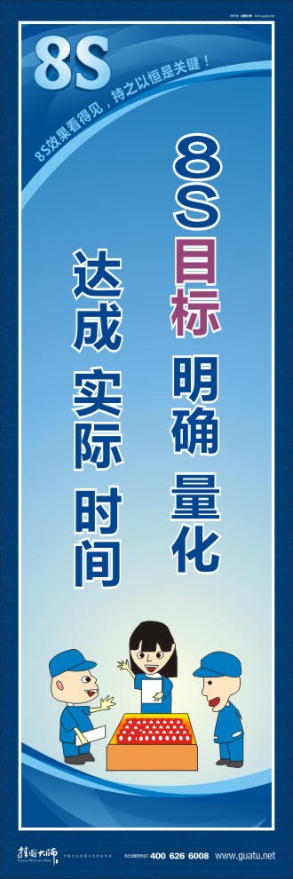 8s標語 8S目標 明確 量化 達成 實際 時間