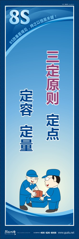 8s圖片 三定原則：定點、定容、定量