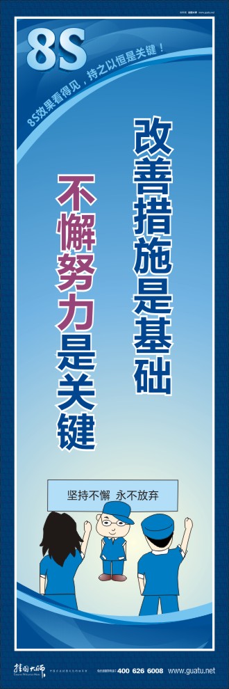 8s管理圖片 改善措施是基礎不懈努力是關鍵