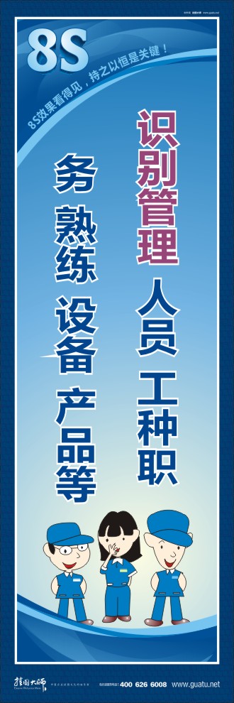 8s管理圖片 識別管理：人員、工種、職務、熟練、設備、產品等