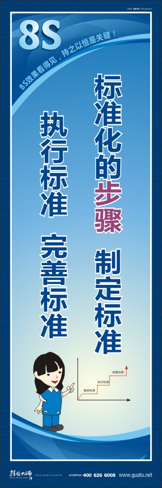 8s標語 標準化的步驟：制定標準、執(zhí)行標準、完善標準