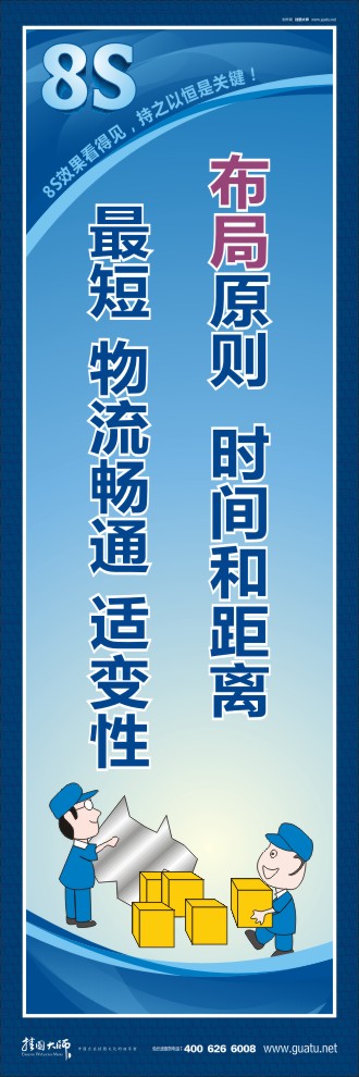 8s宣傳標語 布局原則時間和距離最短物流暢通 適變性