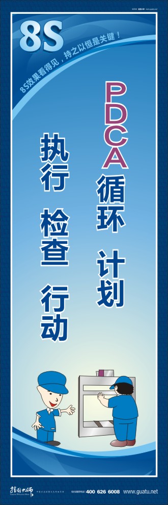 8s圖片 PDCA循環(huán)：計劃、執(zhí)行、檢查、行動