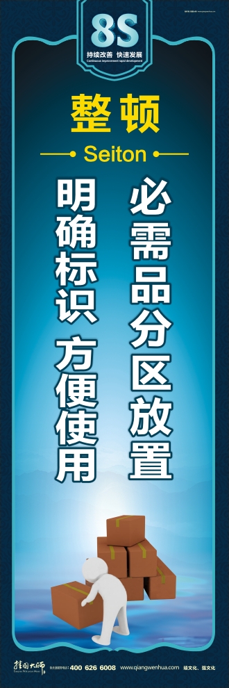 8s宣傳標(biāo)語 必需品分區(qū)放置 明確標(biāo)識(shí) 方便使用