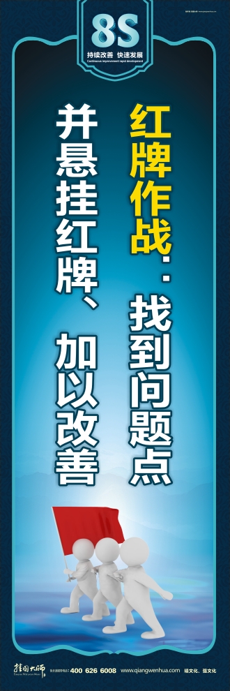 8s圖片 紅牌作戰(zhàn)：找到問題點(diǎn)并懸掛紅牌、加以改善