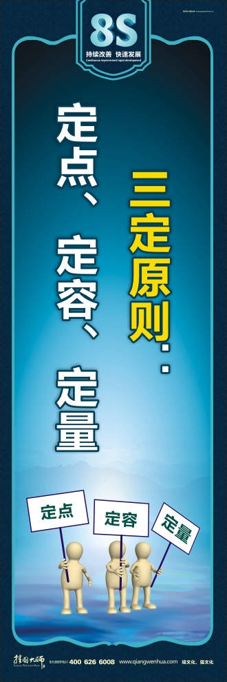 8s管理圖片 三定原則：定點(diǎn)、定容、定量