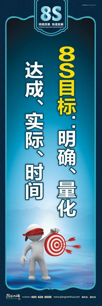 8s管理圖片 目標(biāo)：明確、量化、達(dá)成、實(shí)際、時(shí)間