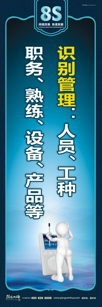 8s管理圖片 識(shí)別管理：人員、工種、職務(wù)、熟練、設(shè)備、產(chǎn)品等