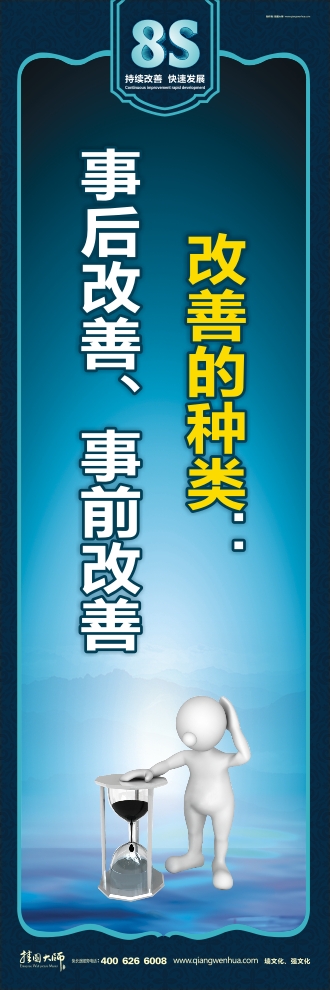 8s宣傳圖片 改善的種類：事后改善、事前改善