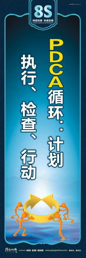 8s宣傳標(biāo)語 PDCA循環(huán)：計(jì)劃、執(zhí)行、檢查、行動(dòng)