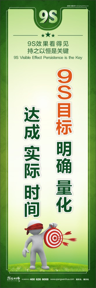 9S目標(biāo) 明確 量化達成 實際 時間