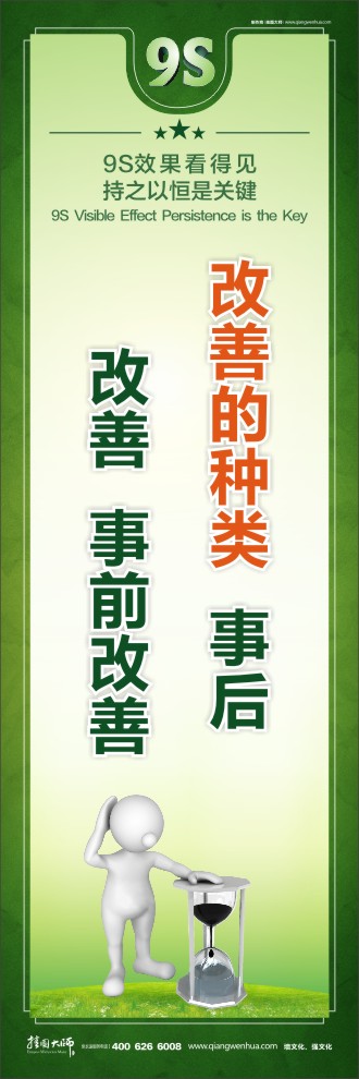 改善的種類：事后改善，事前改善