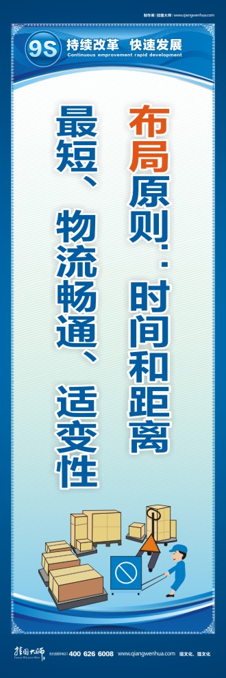 9S布局原則：時間和距離最短、物流暢通、適變性